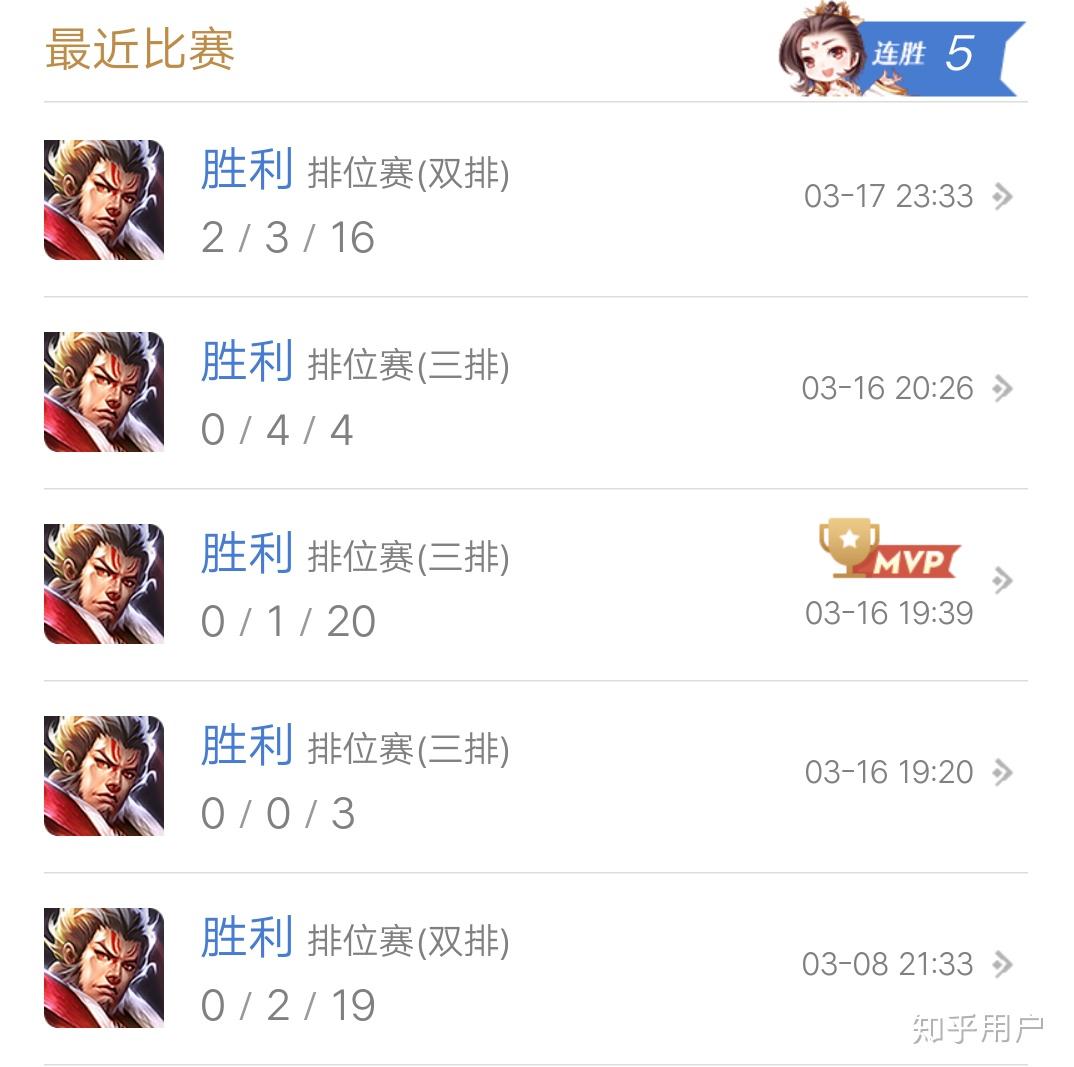 教程辅助“打顺发游戏装了挂(确实有挂)-知乎
