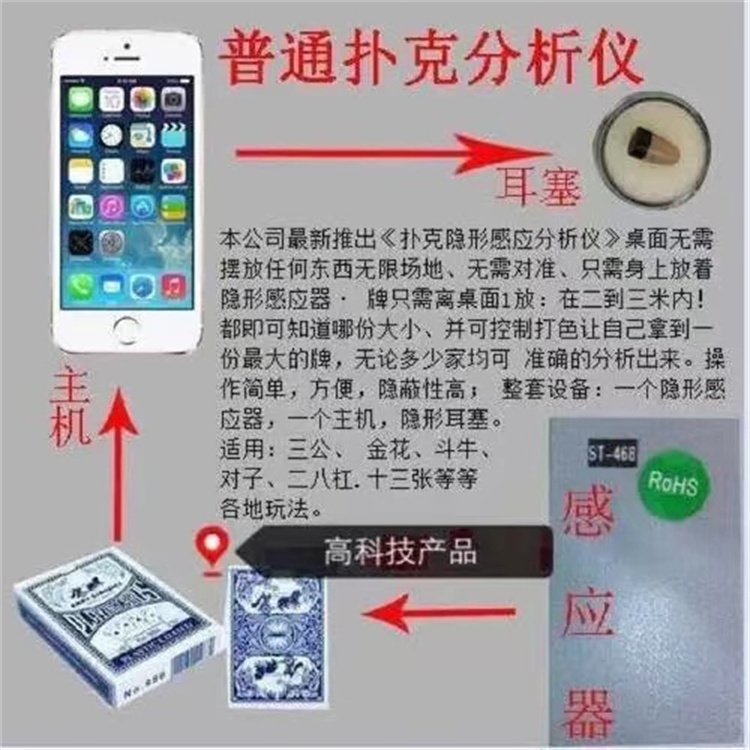 给大家科普一下！哈市最新款普通牌分析仪,推荐2个购买渠道