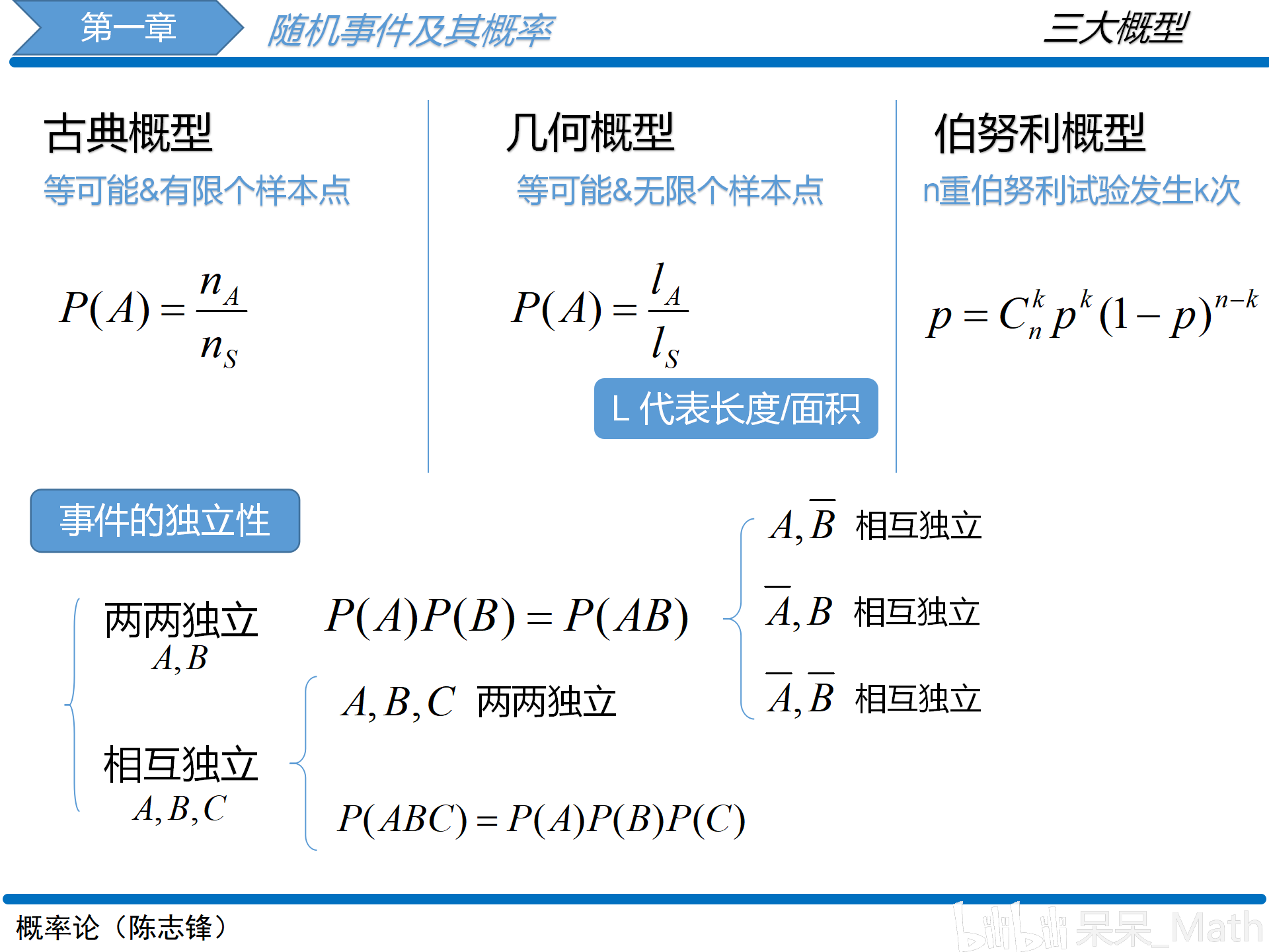 三分钟了解&quot;哈灵浙江麻将技巧与概率(确实有挂)-知乎