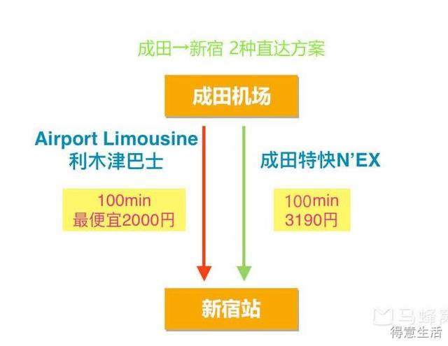 必备教程！扑克牌分析器使用方法,推荐6个购买渠道