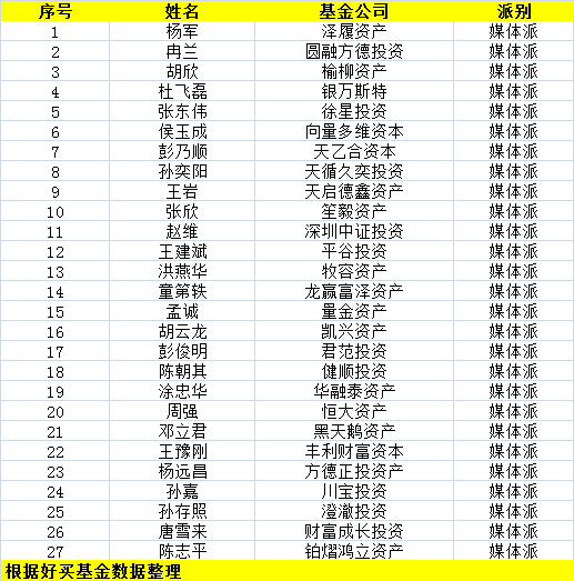 我来教大家！普通扑克牌分析器的弊端,推荐9个购买渠道