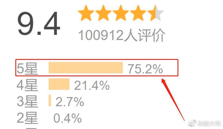 必看盘点揭秘！魔童普通牌分析仪现在用不了怎么回事,推荐2个良心渠道